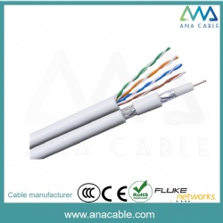 CCTV cable