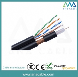 CCTV cable
