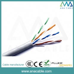 Network cable