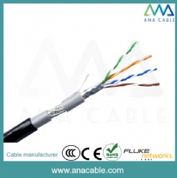 Network cable