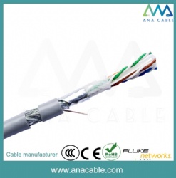 Network cable