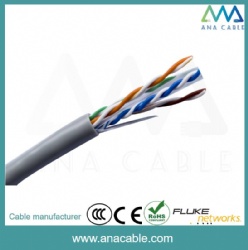 Network cable