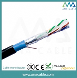 Network cable