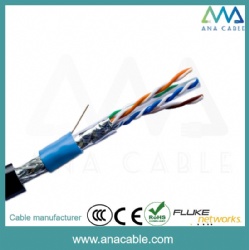 Network cable