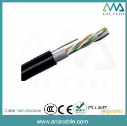 Network cable