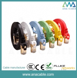 Patch cable